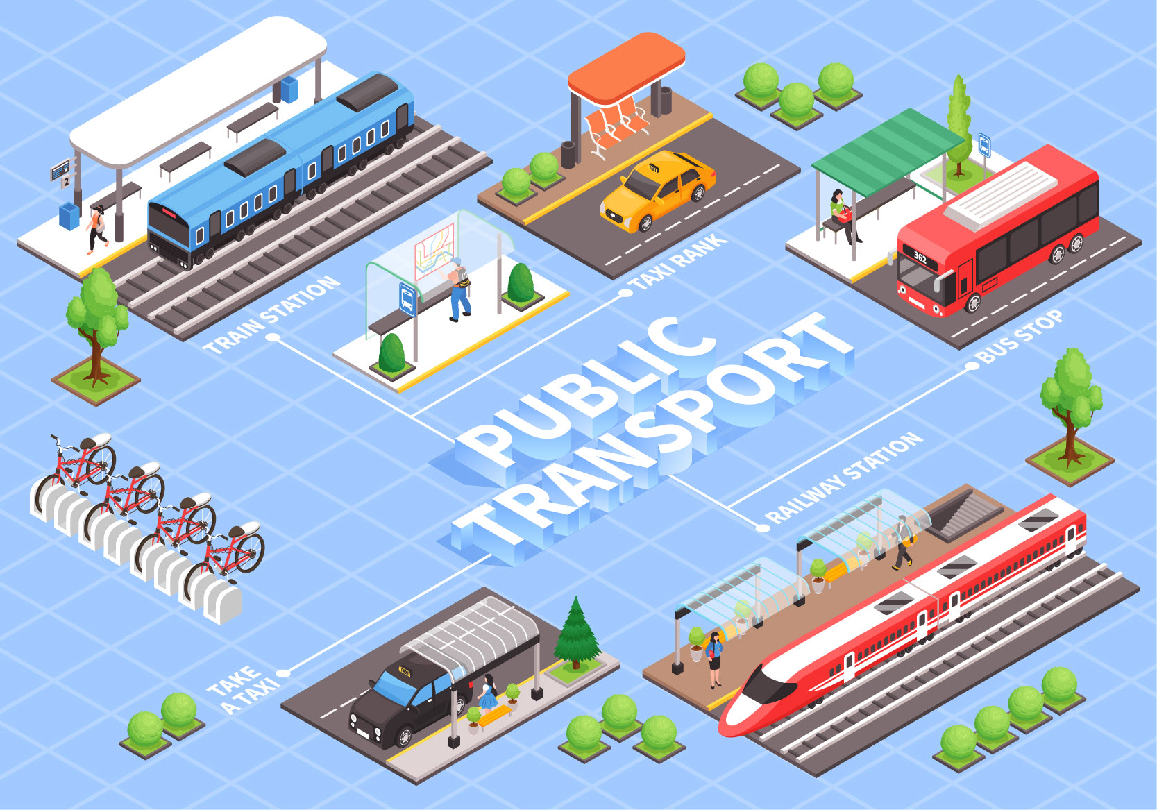 public transportation systems